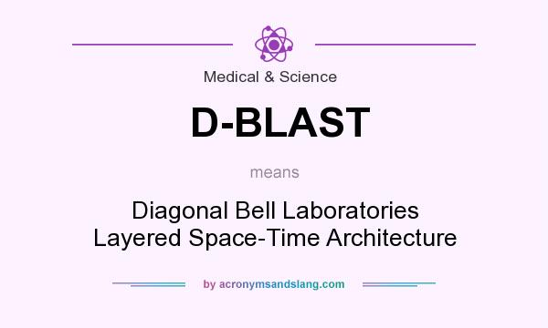 What does D-BLAST mean? It stands for Diagonal Bell Laboratories Layered Space-Time Architecture
