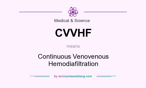 What does CVVHF mean? It stands for Continuous Venovenous Hemodiafiltration