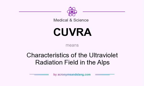 What does CUVRA mean? It stands for Characteristics of the Ultraviolet Radiation Field in the Alps