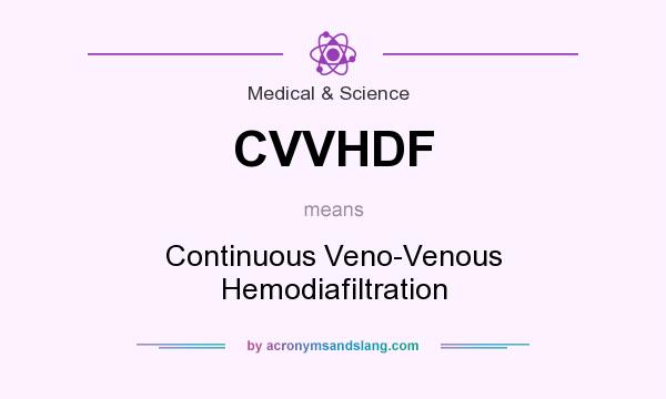 What does CVVHDF mean? It stands for Continuous Veno-Venous Hemodiafiltration