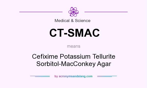 What does CT-SMAC mean? It stands for Cefixime Potassium Tellurite Sorbitol-MacConkey Agar