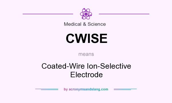What does CWISE mean? It stands for Coated-Wire Ion-Selective Electrode