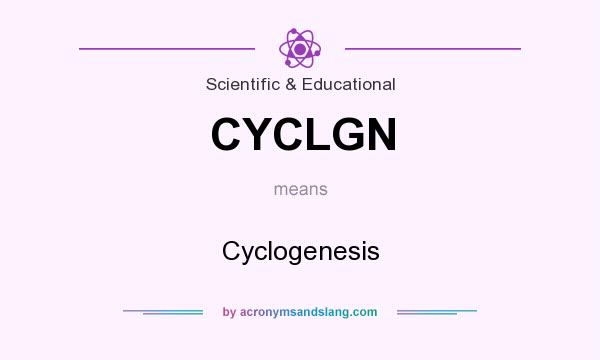 What does CYCLGN mean? It stands for Cyclogenesis
