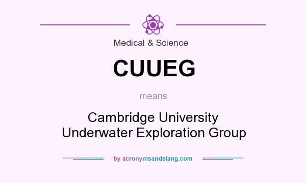 What does CUUEG mean? It stands for Cambridge University Underwater Exploration Group