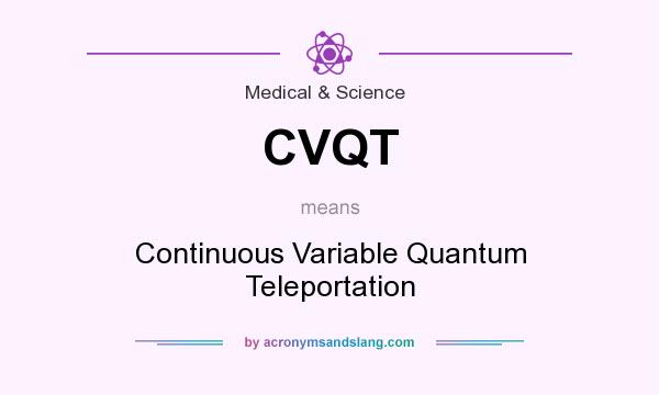 What does CVQT mean? It stands for Continuous Variable Quantum Teleportation