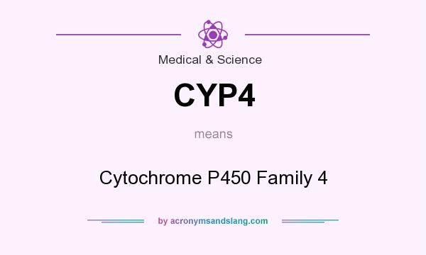 What does CYP4 mean? It stands for Cytochrome P450 Family 4