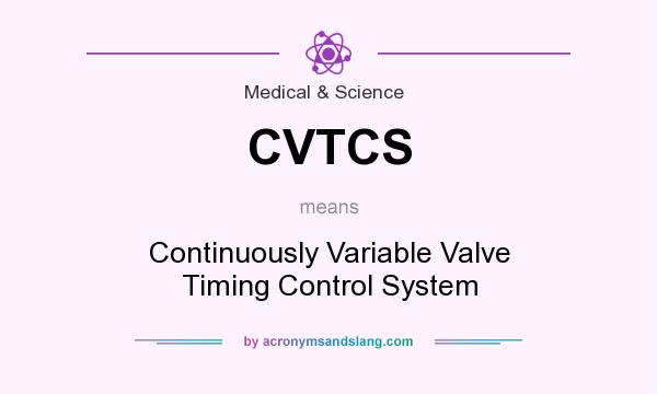 What does CVTCS mean? It stands for Continuously Variable Valve Timing Control System