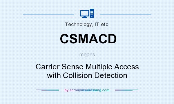 What does CSMACD mean? It stands for Carrier Sense Multiple Access with Collision Detection