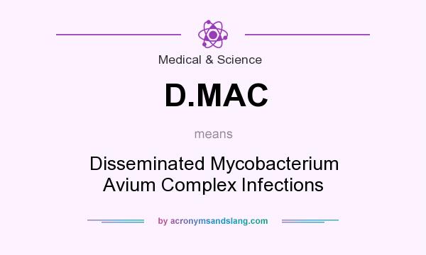 What does D.MAC mean? It stands for Disseminated Mycobacterium Avium Complex Infections