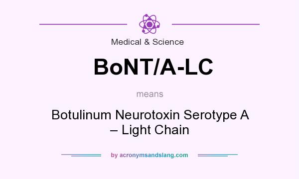 What does BoNT/A-LC mean? It stands for Botulinum Neurotoxin Serotype A – Light Chain