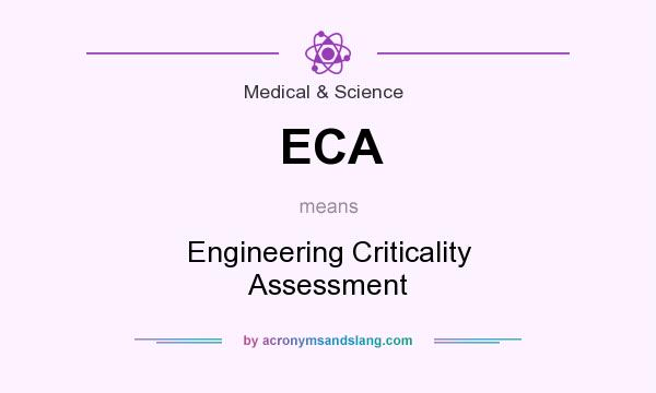 What does ECA mean? It stands for Engineering Criticality Assessment