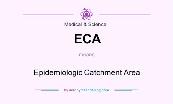 What does ECA mean? It stands for Epidemiologic Catchment Area