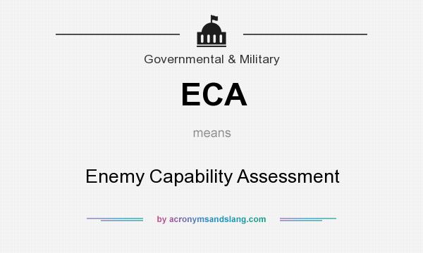 What does ECA mean? It stands for Enemy Capability Assessment