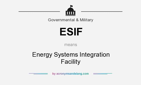 What does ESIF mean? It stands for Energy Systems Integration Facility