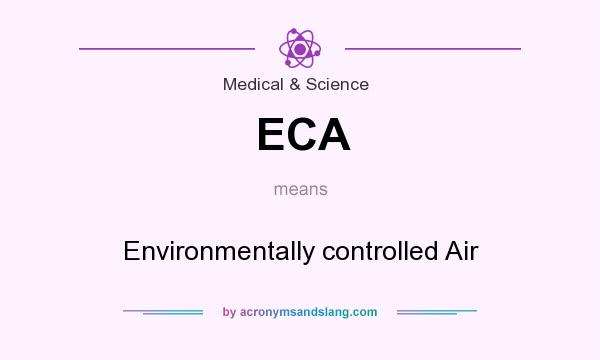 What does ECA mean? It stands for Environmentally controlled Air