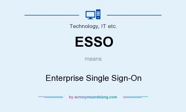 What does ESSO mean? It stands for Enterprise Single Sign-On