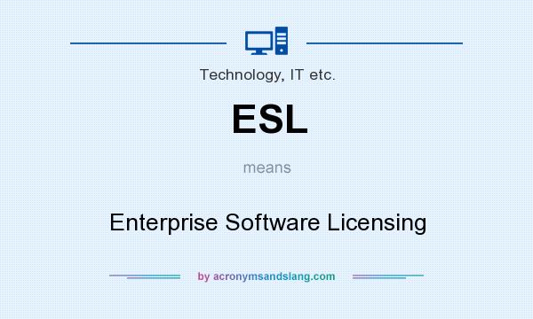 What does ESL mean? It stands for Enterprise Software Licensing