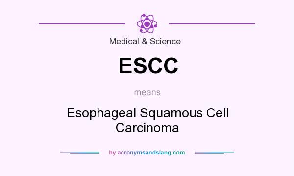 What does ESCC mean? It stands for Esophageal Squamous Cell Carcinoma
