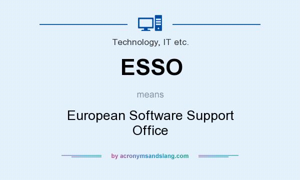 What does ESSO mean? It stands for European Software Support Office