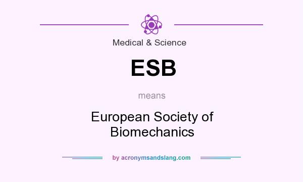 What does ESB mean? It stands for European Society of Biomechanics