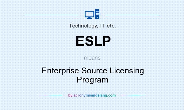 What does ESLP mean? It stands for Enterprise Source Licensing Program