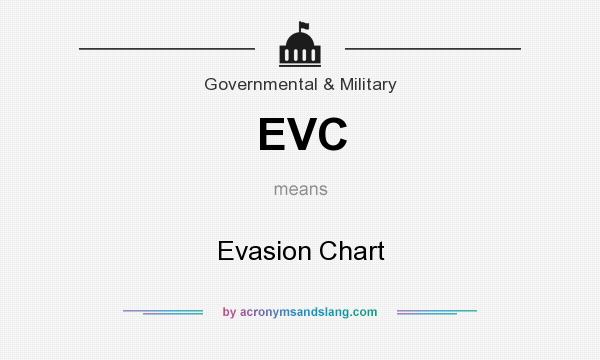 What does EVC mean? It stands for Evasion Chart