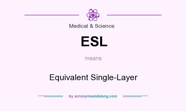 What does ESL mean? It stands for Equivalent Single-Layer