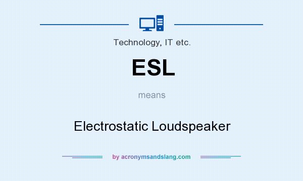 What does ESL mean? It stands for Electrostatic Loudspeaker