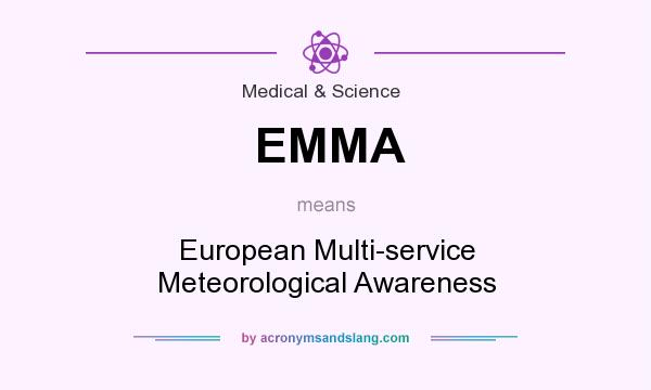 What does EMMA mean? It stands for European Multi-service Meteorological Awareness