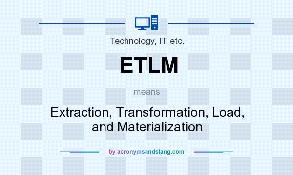 What does ETLM mean? It stands for Extraction, Transformation, Load, and Materialization