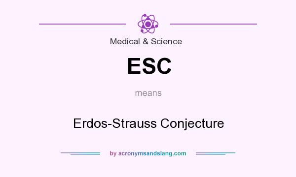 What does ESC mean? It stands for Erdos-Strauss Conjecture