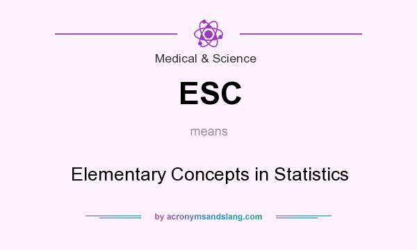 What does ESC mean? It stands for Elementary Concepts in Statistics