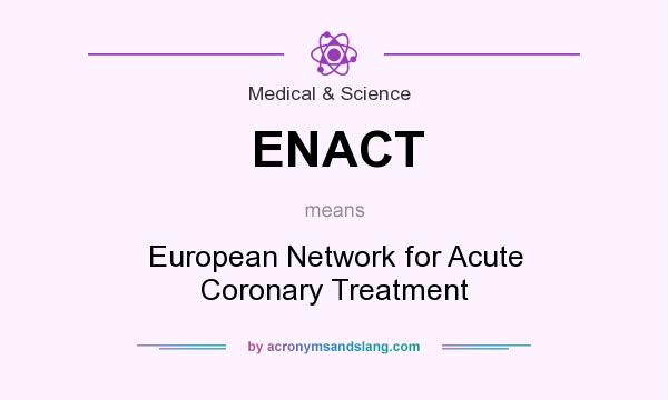What does ENACT mean? It stands for European Network for Acute Coronary Treatment