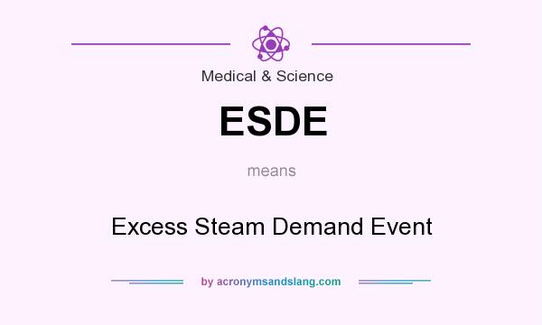 What does ESDE mean? It stands for Excess Steam Demand Event