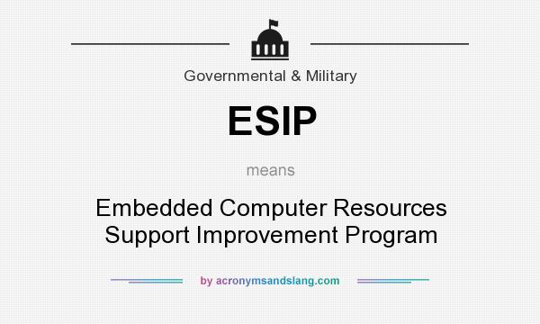 What does ESIP mean? It stands for Embedded Computer Resources Support Improvement Program