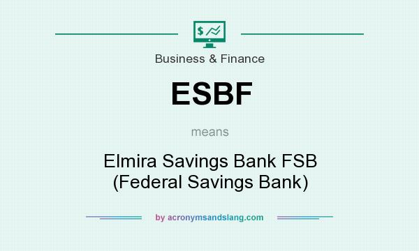 What does ESBF mean? It stands for Elmira Savings Bank FSB (Federal Savings Bank)