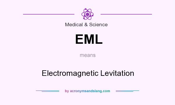 What does EML mean? It stands for Electromagnetic Levitation