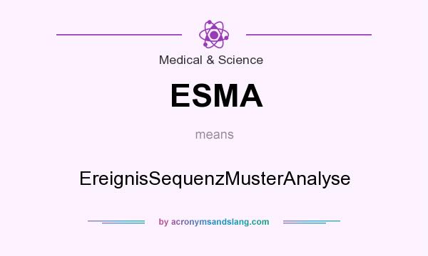 What does ESMA mean? It stands for EreignisSequenzMusterAnalyse