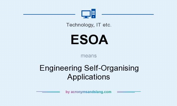 What does ESOA mean? It stands for Engineering Self-Organising Applications