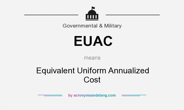 What does EUAC mean? It stands for Equivalent Uniform Annualized Cost