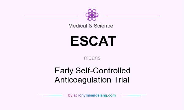 What does ESCAT mean? It stands for Early Self-Controlled Anticoagulation Trial