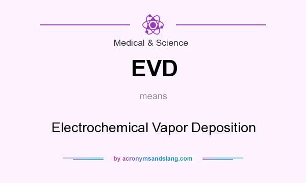 What does EVD mean? It stands for Electrochemical Vapor Deposition