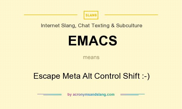 What does EMACS mean? It stands for Escape Meta Alt Control Shift :-)