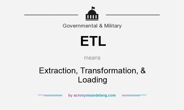 What does ETL mean? It stands for Extraction, Transformation, & Loading