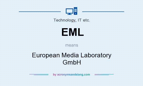 What does EML mean? It stands for European Media Laboratory GmbH