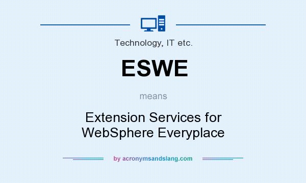 What does ESWE mean? It stands for Extension Services for WebSphere Everyplace