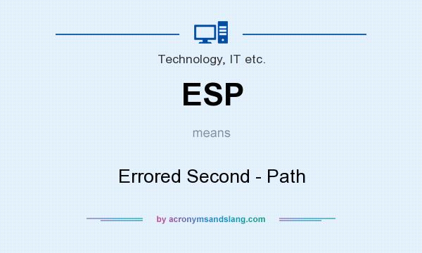 What does ESP mean? It stands for Errored Second - Path
