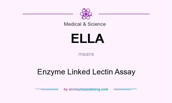 What does ELLA mean? It stands for Enzyme Linked Lectin Assay