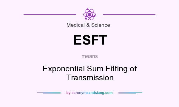 What does ESFT mean? It stands for Exponential Sum Fitting of Transmission
