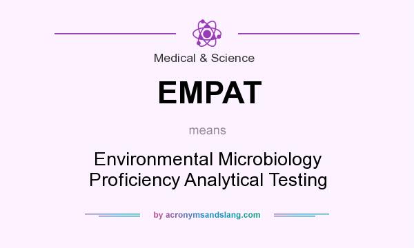 What does EMPAT mean? It stands for Environmental Microbiology Proficiency Analytical Testing
